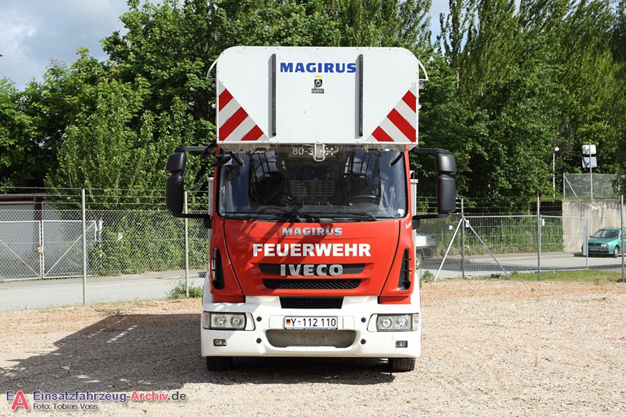 Florian Kiel 80/32-01