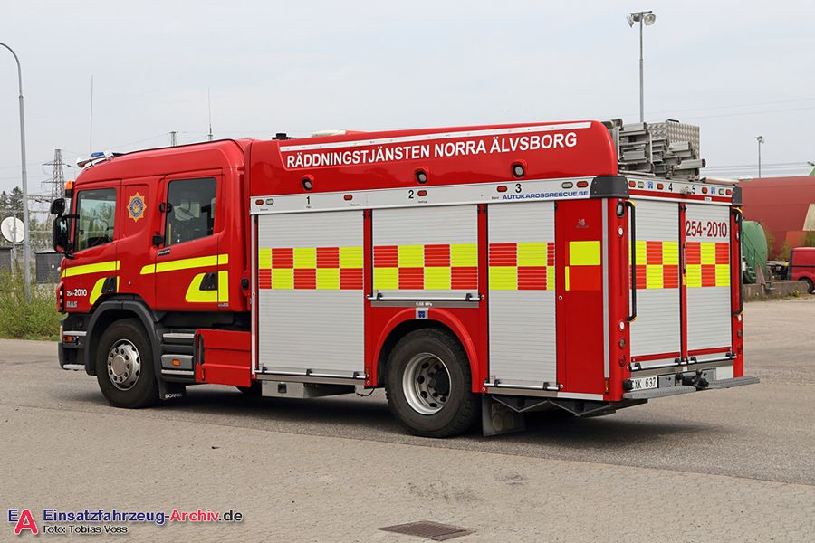 Shooting-Tour 2019 | SUF Årsmöte 2019 | Norra Älvsborg RTJ