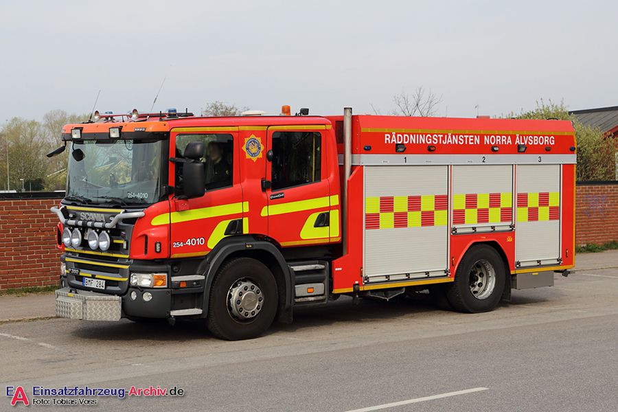 Shooting-Tour 2019 | SUF Årsmöte 2019 | Norra Älvsborg RTJ